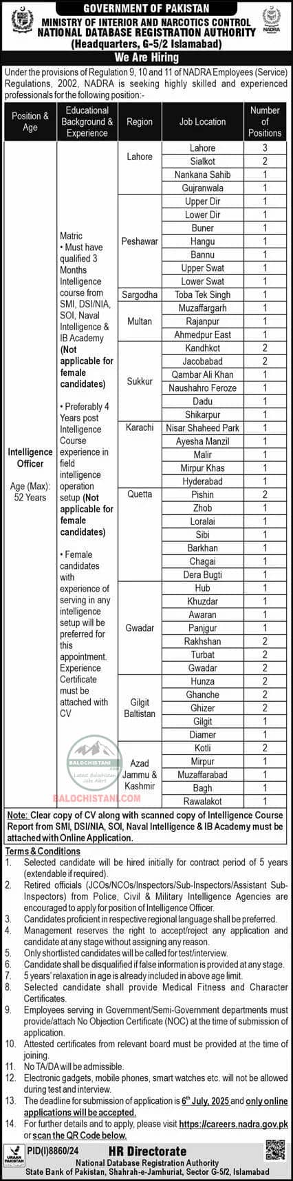 NADRA jobs 2025 Online Apply Advertisement