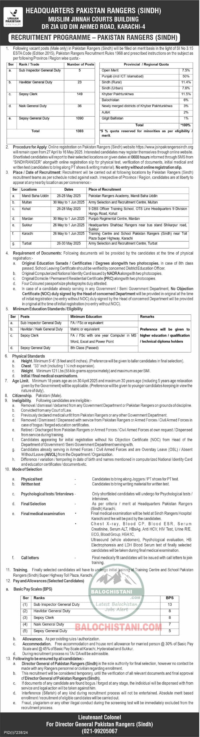 Pakistan Rangers Sindh Jobs 2025 Advertisement