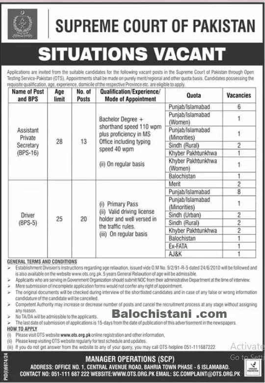 Supreme Court of Pakistan Jobs 2025