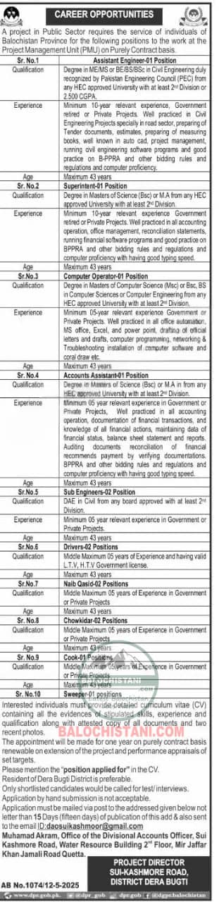 Balochistan Project Management Unit PMU Jobs 2025