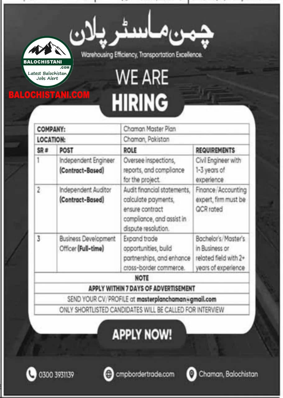 Chaman Master Plan Balochistan Jobs 2025