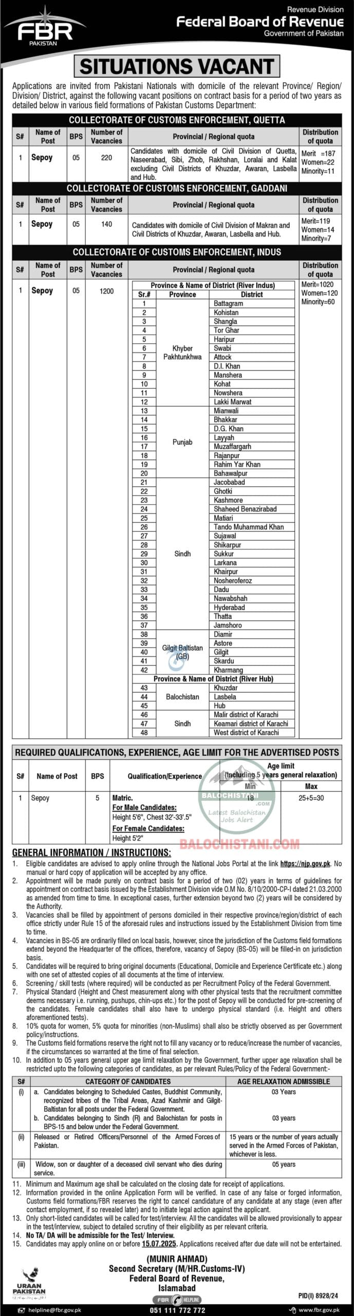 Federal Board of Revenue FBR Jobs 2025 Advertisement