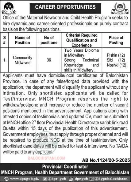 Health Department Balochistan Jobs 2025