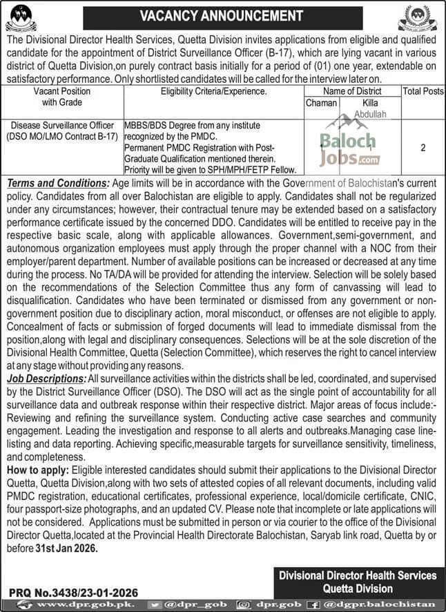 Health Department Balochistan Jobs 2026 Advertisement