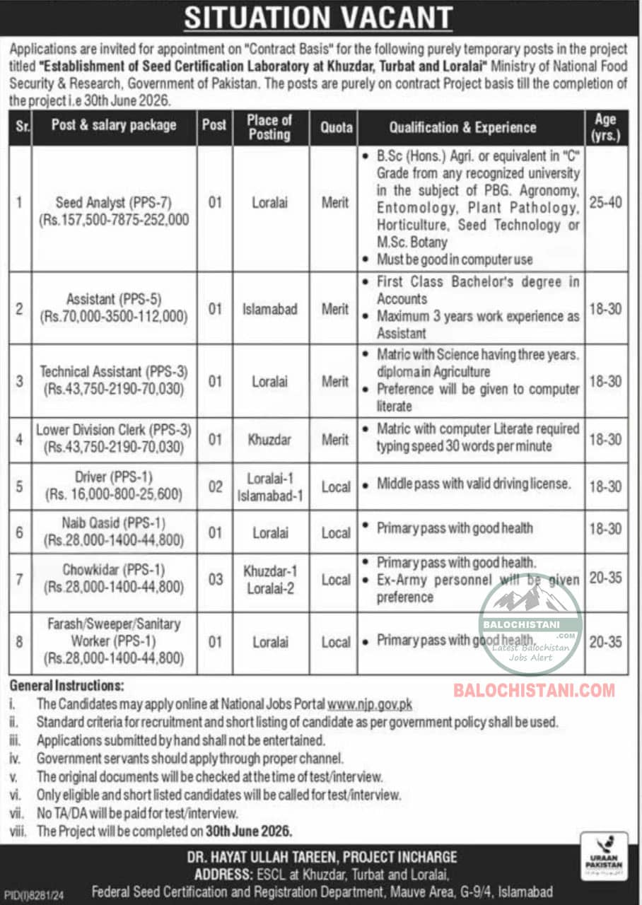 Ministry of National Food Security and Research Jobs 2025