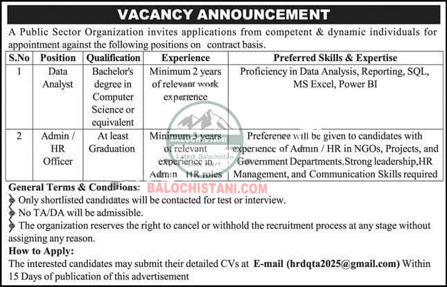 NGO Jobs in Quetta 2025 Advertisement