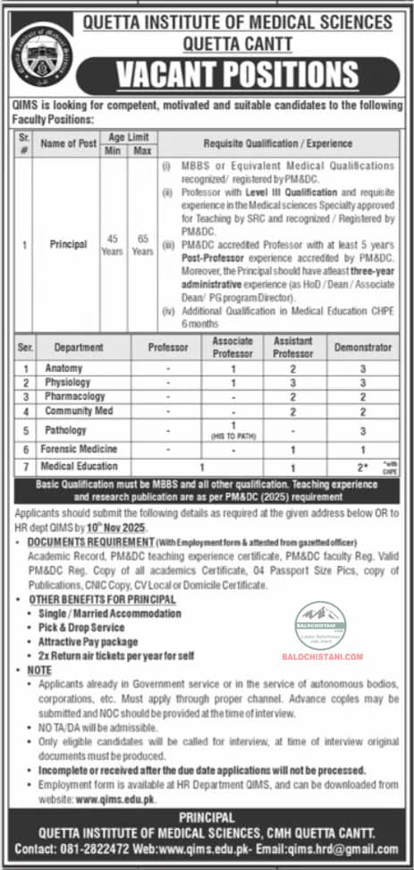 Quetta Institute of Medical Sciences QIMS Jobs 2025 Advertisement