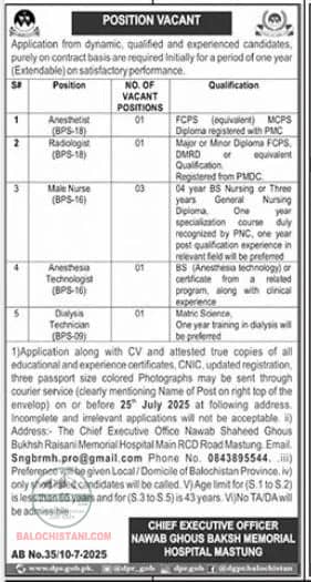 Shaheed Ghous Bakhsh Raisani Memorial Hospital Jobs 2025 Advertisement