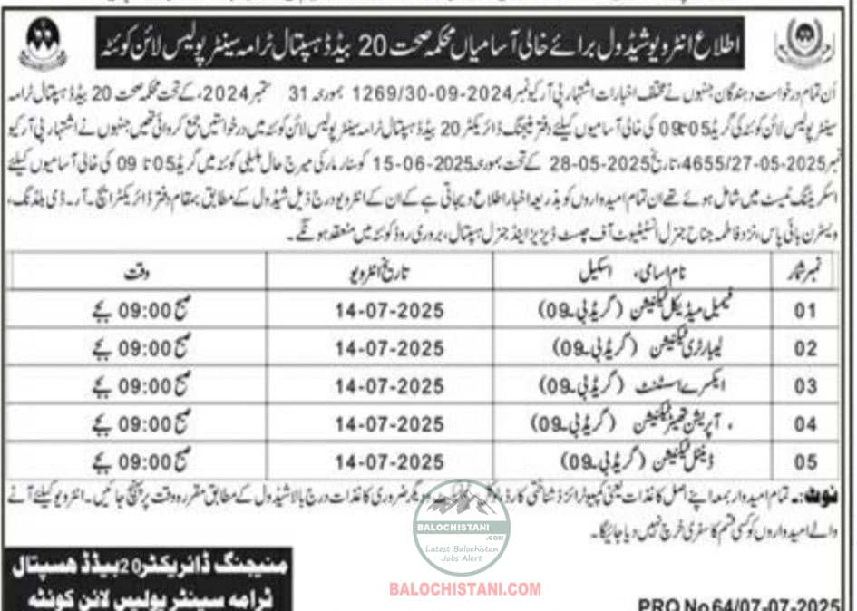 Trauma Center Police Line Quetta Test Interview 2025 Advertisement