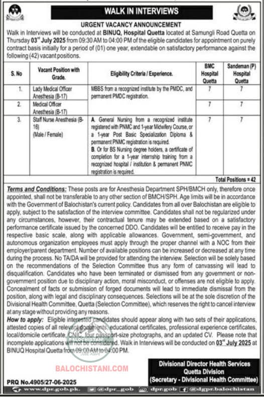 Balochistan Health Department Jobs 2025 Advertisement