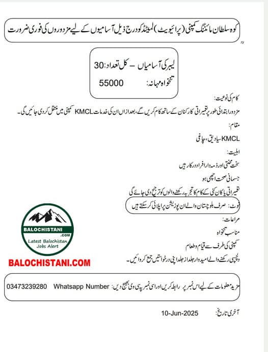 Balochistan Latest Jobs 2025 Advertisement