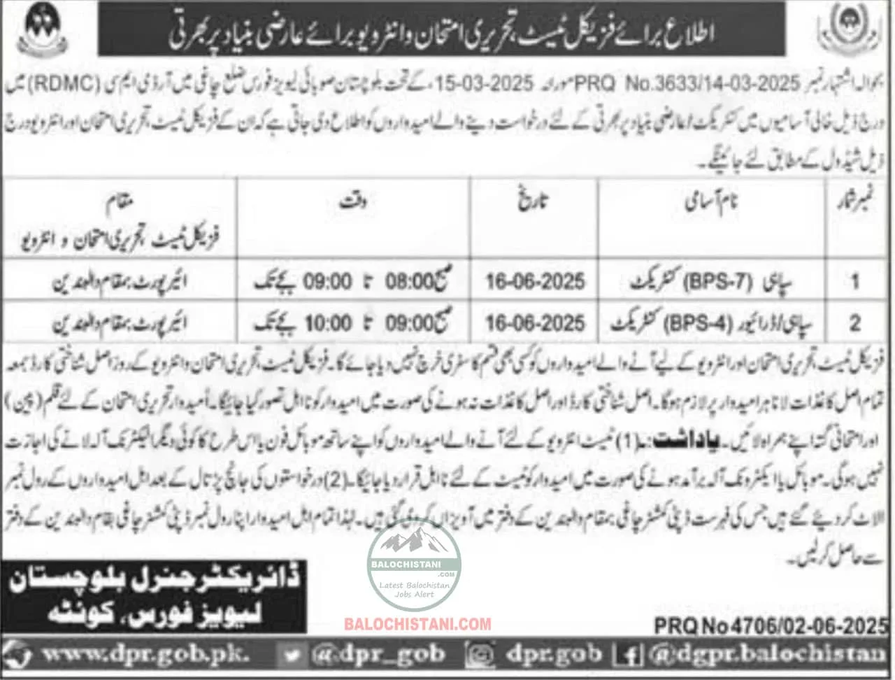 Balochistan Levies Force Chaghi Test Interview 2025 Advertisement