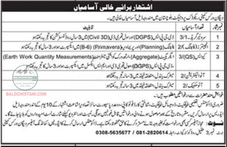 Digan Works Company Balochistan Jobs 2025 Advertisement