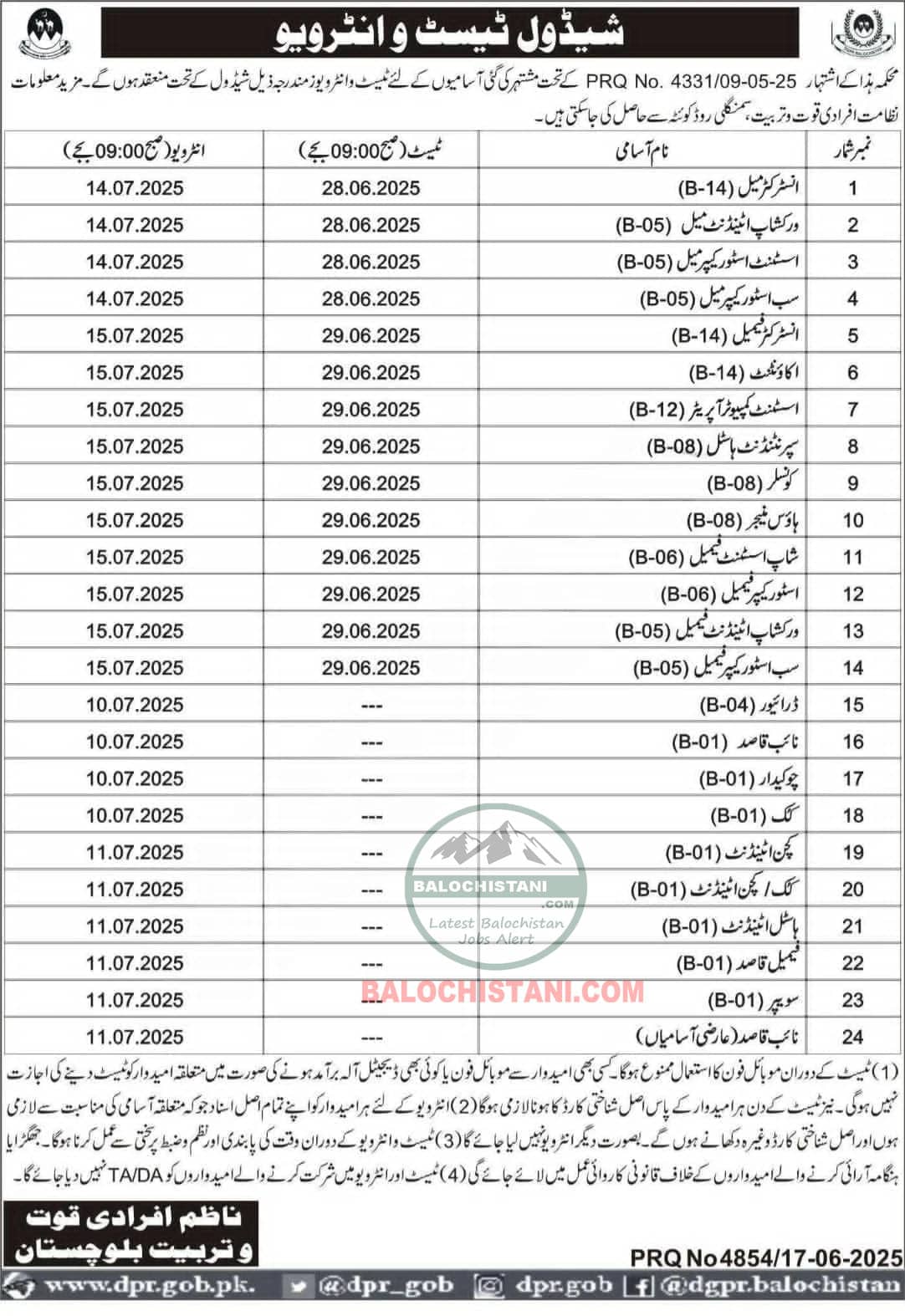 Directorate of Manpower Training Balochistan Test Interview 2025 Advertisement