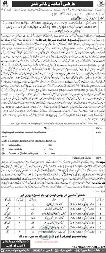 Education Jobs Balochistan 2025 Advertisement
