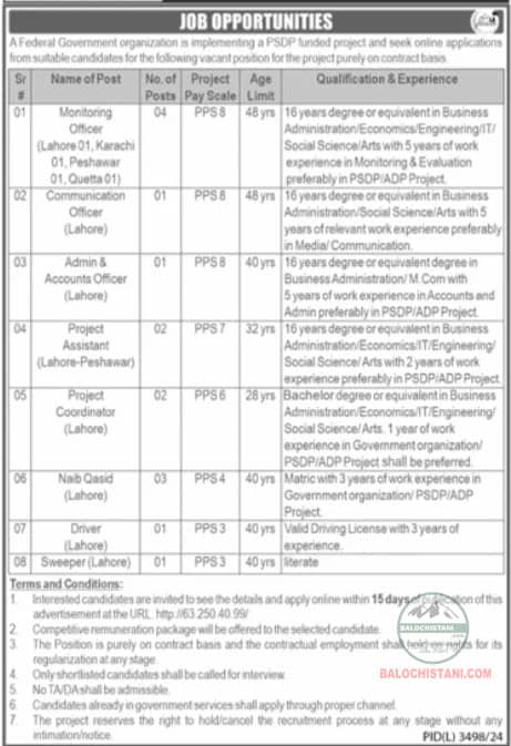Federal Jobs For Balochistan 2025 Advertisement