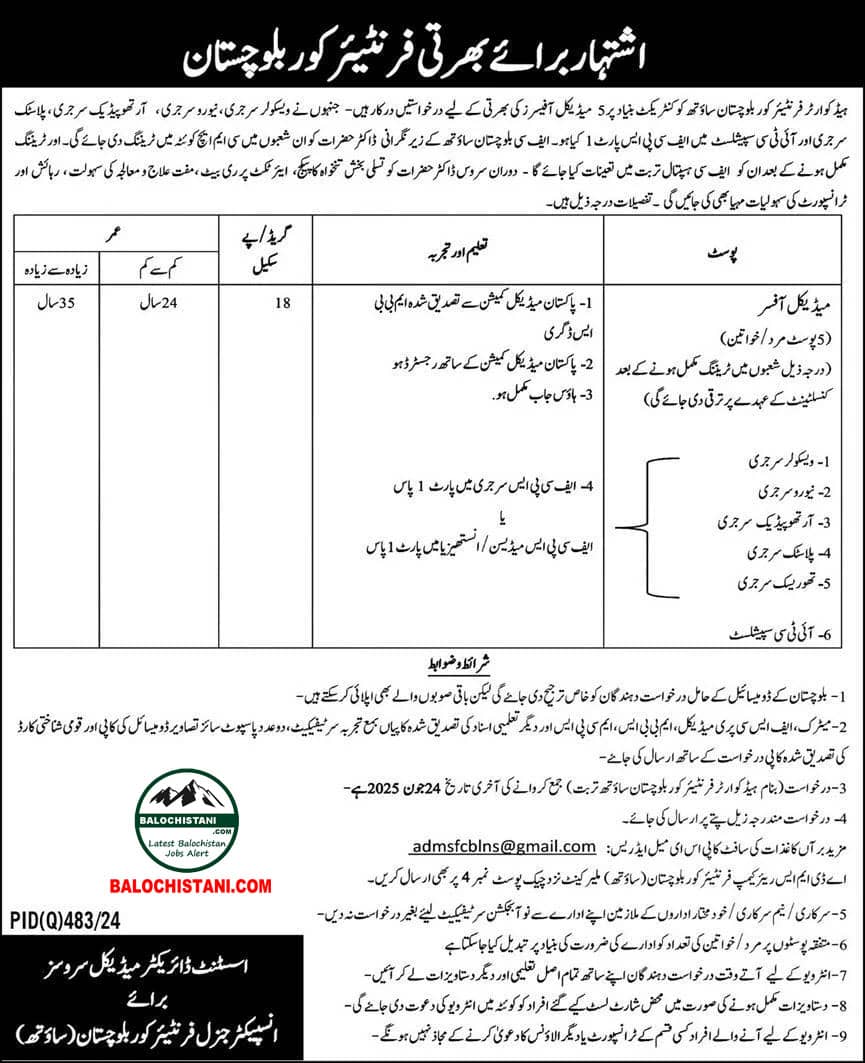 Frontier Corps FC Balochistan Jobs 2025 Advertisement