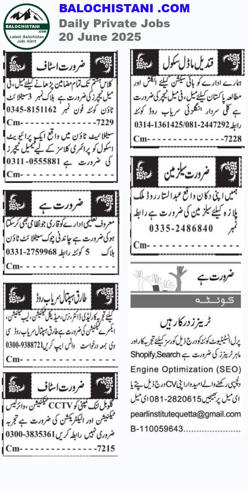 Jobs in Quetta Today 2025 Advertisement