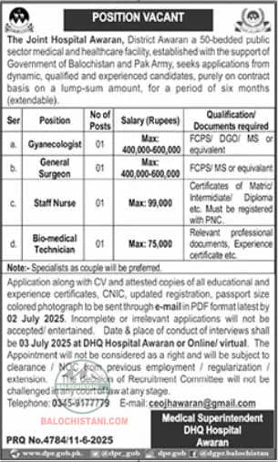 Joint Hospital Awaran Balochistan Jobs 2025 Advertisement