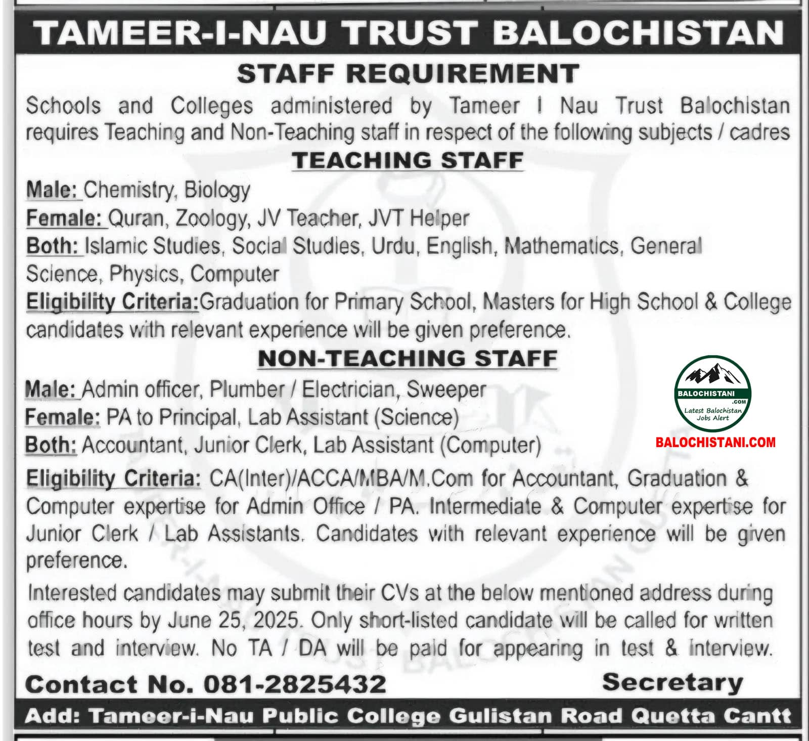 Latest Jobs in Quetta 2025 Advertisement