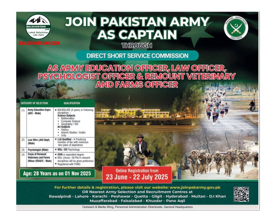 Pak Army Jobs as Captain Through DSSC 2025 Advertisement