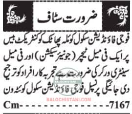 Private Job in Quetta 2025 Advertisement