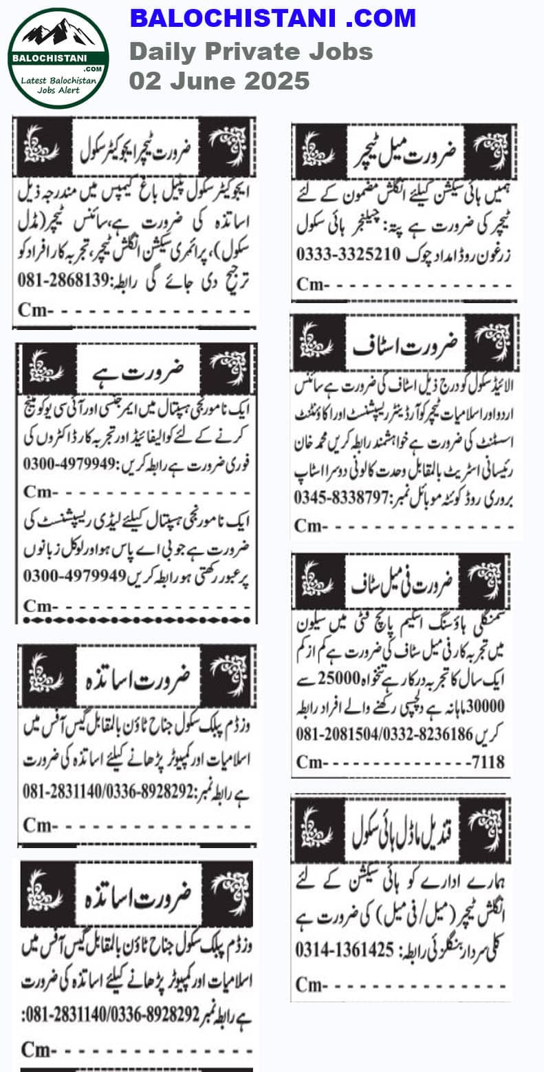 Private Jobs in Quetta 2025 Advertisement