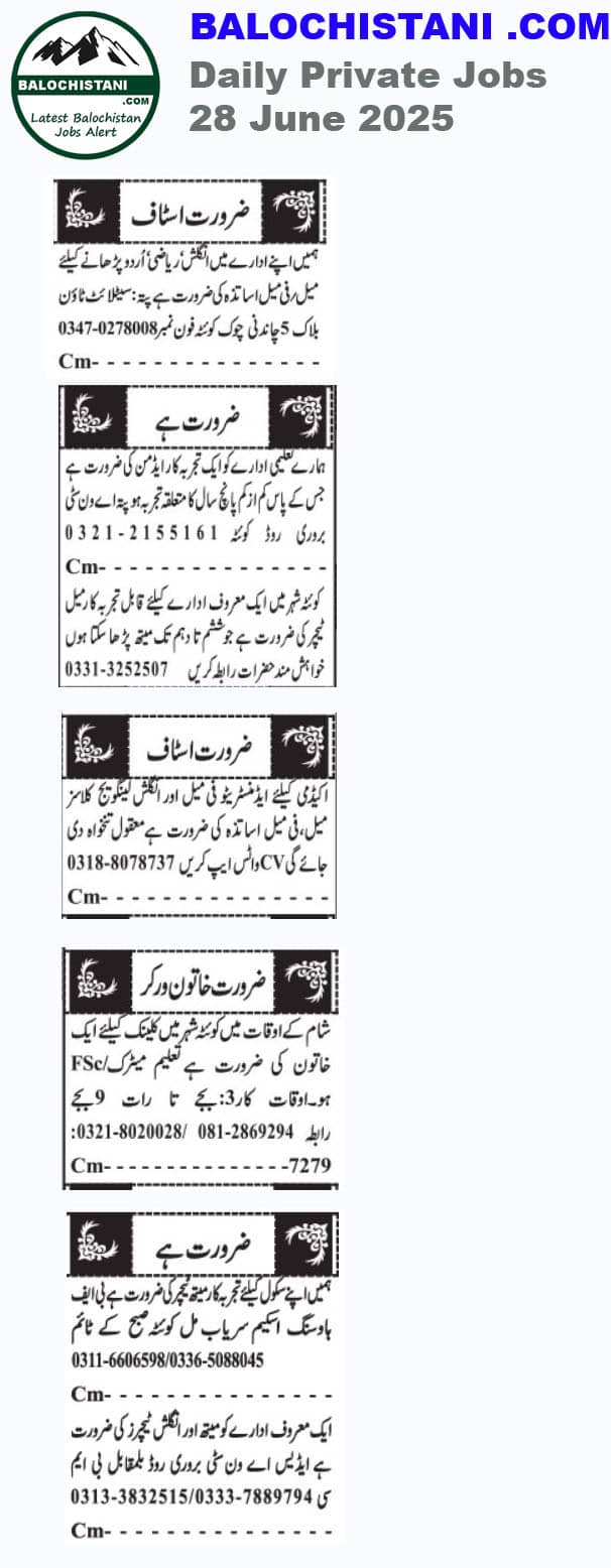 Quetta New Jobs 2025 Advertisement