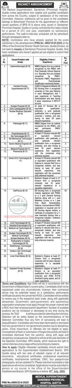Sandeman Provincial Hospital Quetta Balochistan Jobs 2025
