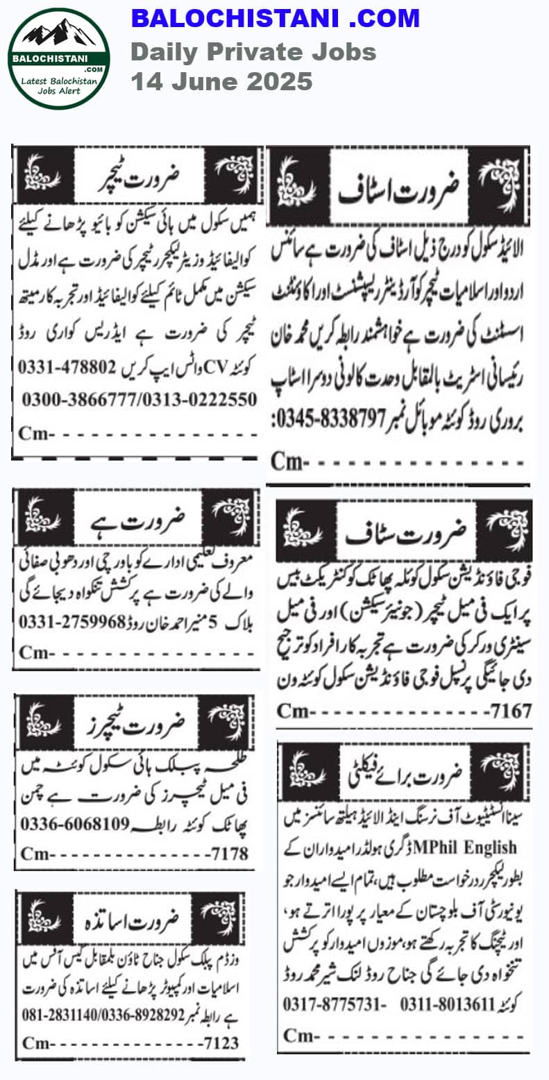 Today Quetta Jobs 2025 Advertisement