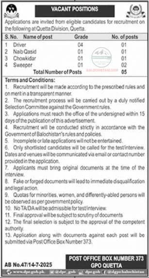 Balochistan Government Jobs 2025 Advertisement