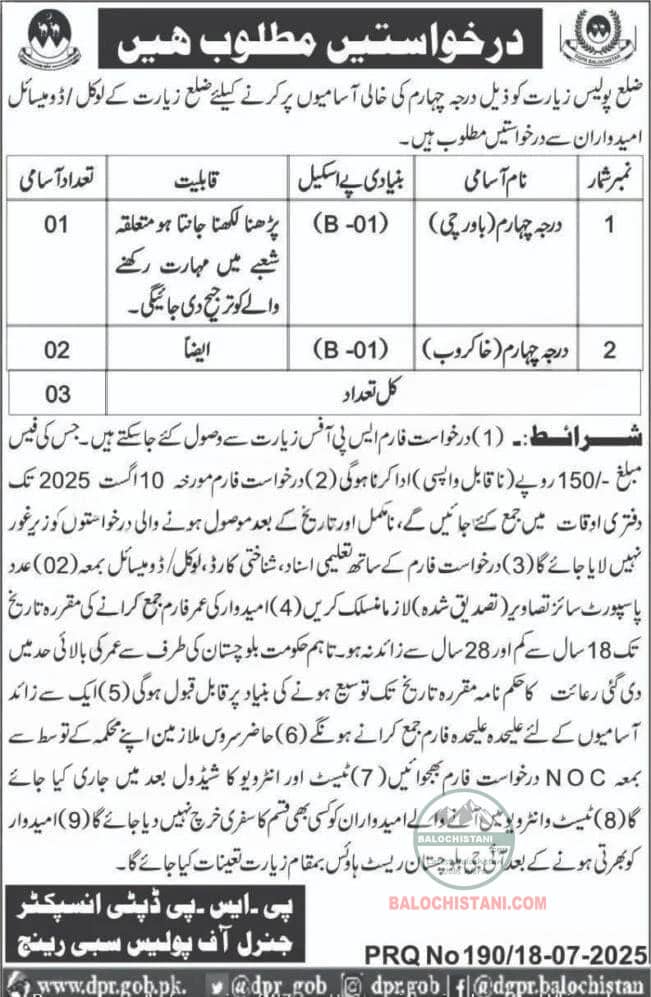 Balochistan Police Ziarat Jobs 2025 Advertisement