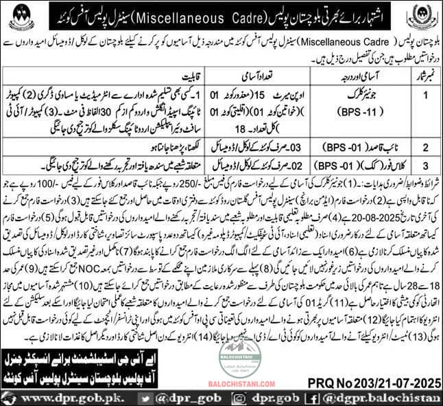 Central Police Office CPO Quetta Jobs 2025 Advertisement