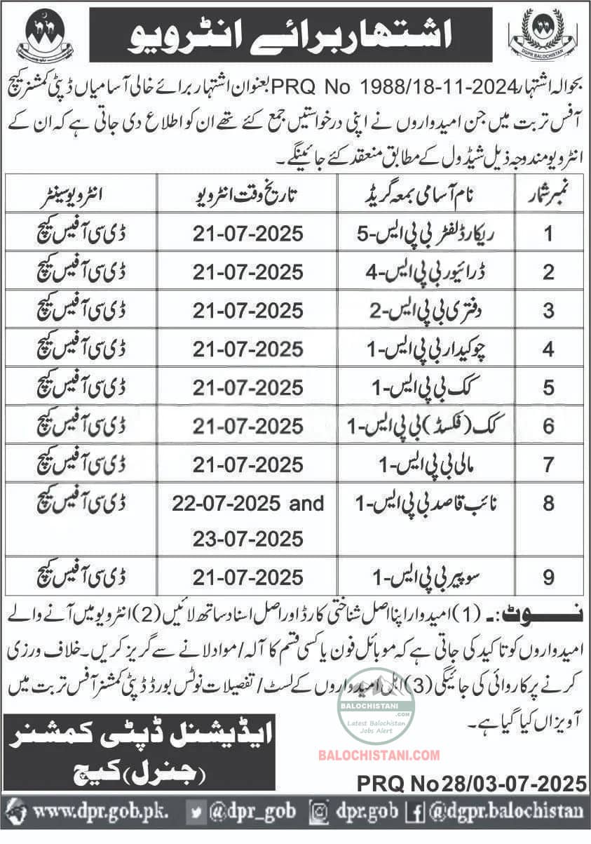 Deputy Commissioner Office Turbat Test Interview 2025 Advertisement