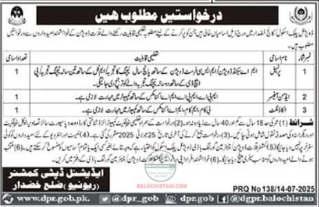 Divisional Public School And College Khuzdar Jobs 2025 Advertisement