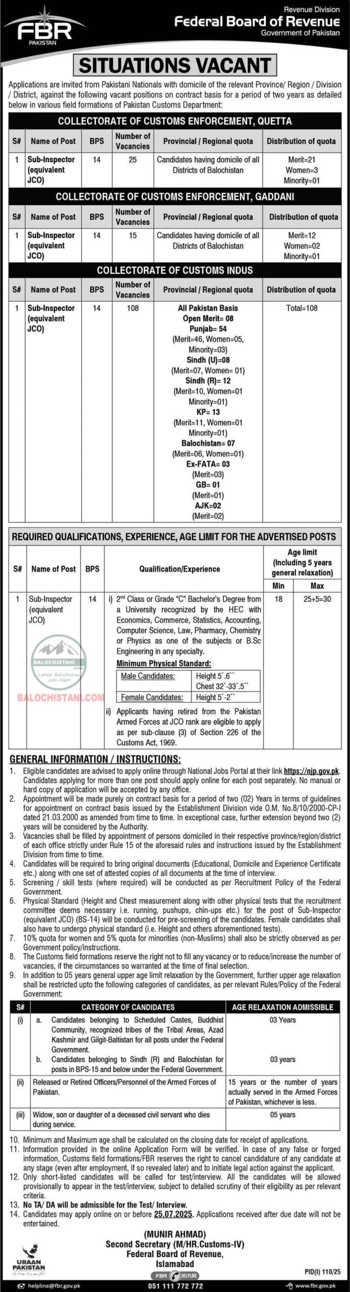 Federal Board of Revenue FBR Islamabad Jobs 2025 Advertisement