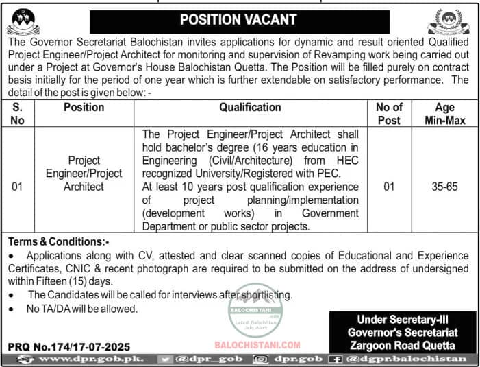Governor Secretariat Balochistan Jobs 2025 Advertisement