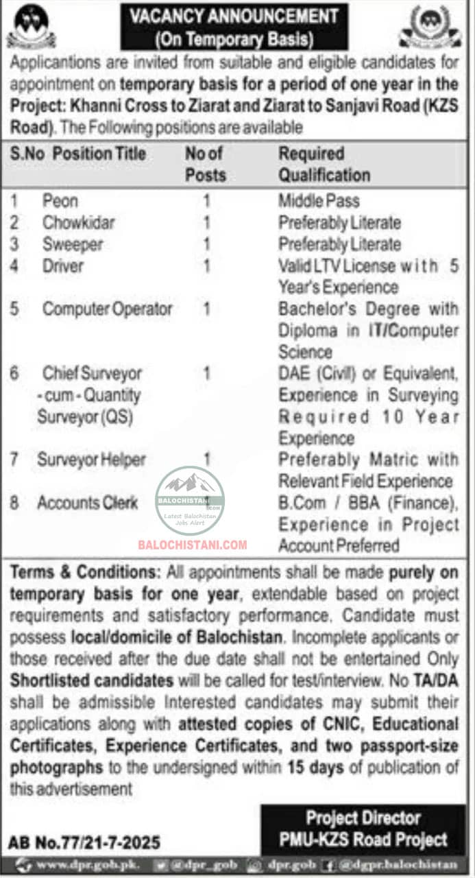 Govt Jobs in Balochistan 2025 Advertisement
