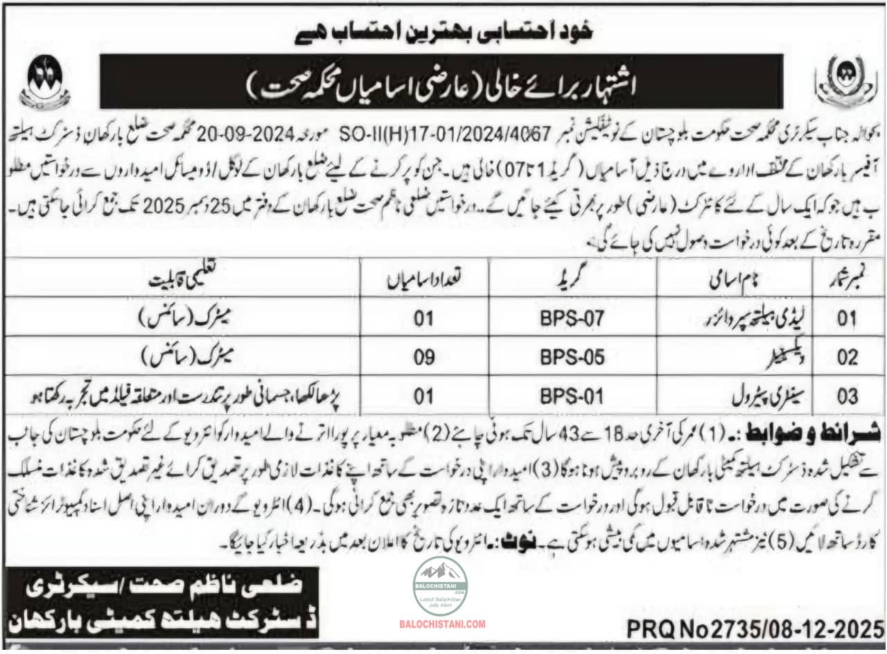 Health Department Barkhan Jobs 2026 Official Advertisement