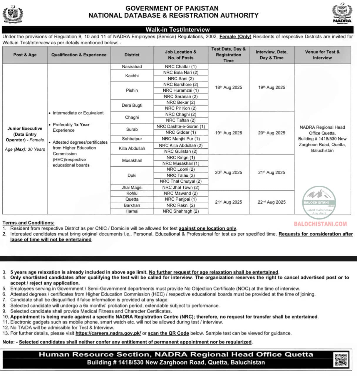NADRA Balochistan Jobs 2025 Advertisement