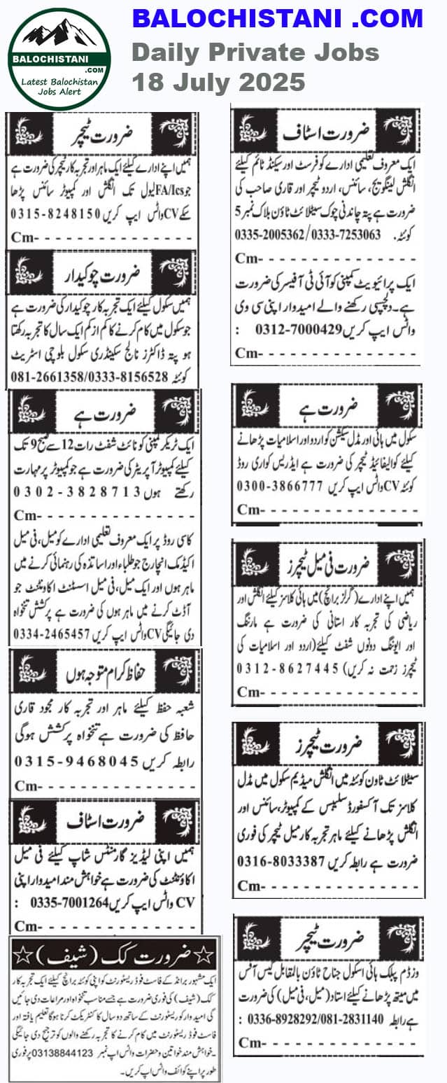 Private Jobs in Quetta 2025 Advertisement