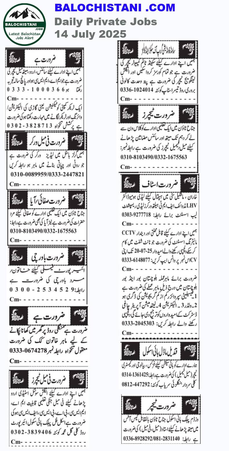 Quetta Jobs 2025 Advertisement