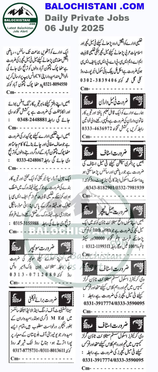 Quetta Latest Jobs 2025 Advertisement