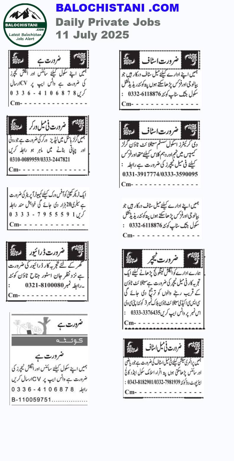 Quetta Private Jobs 2025 Advertisement