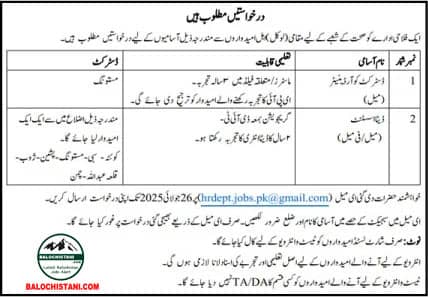 Welfare Organization NGO Balochistan Jobs 2025 Advertisement