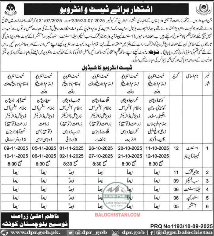 Agriculture Department Balochistan Test Interview 2025 Advertisement