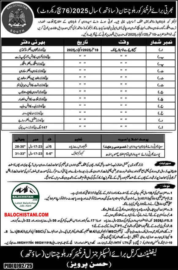 FC Balochistan South Jobs 2025 Advertisement