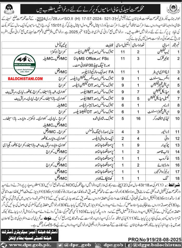 Health Department Lasbela Jobs 2025 Advertisement