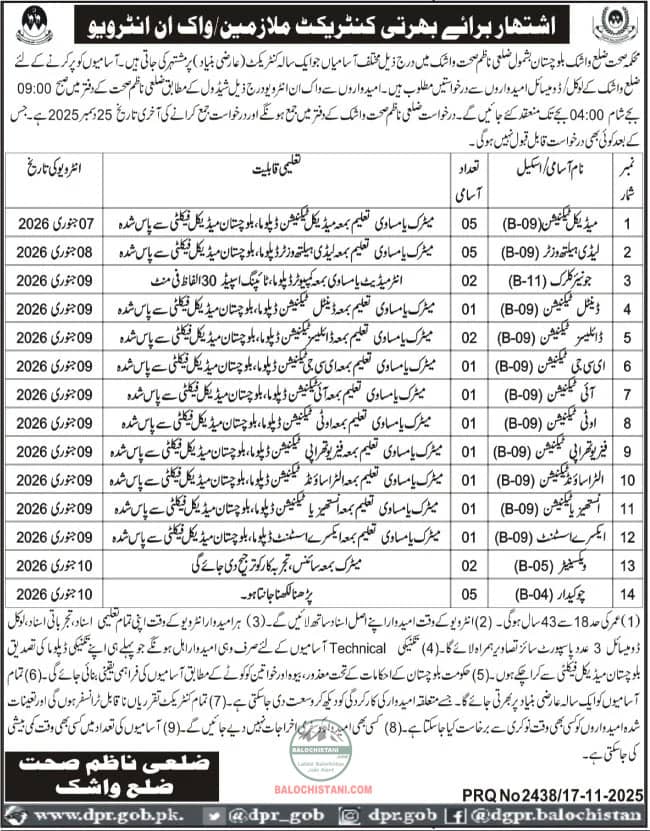 Health Department Washuk Balochistan Jobs 2025 Advertisement