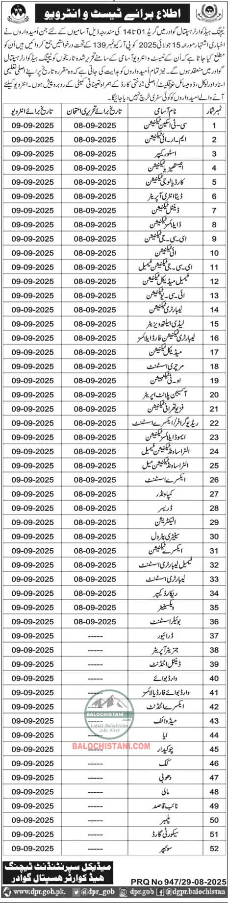 Health Dept Gwadar Test Interview 2025 Advertisement